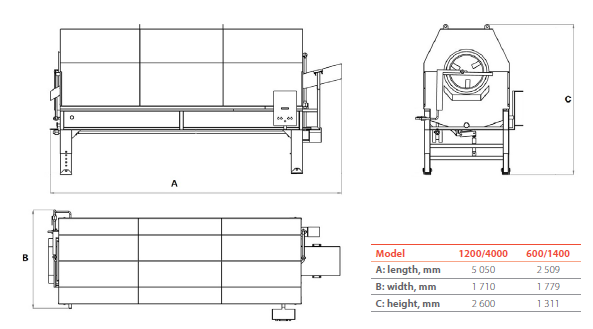 Rotary Blancher Normit BD 